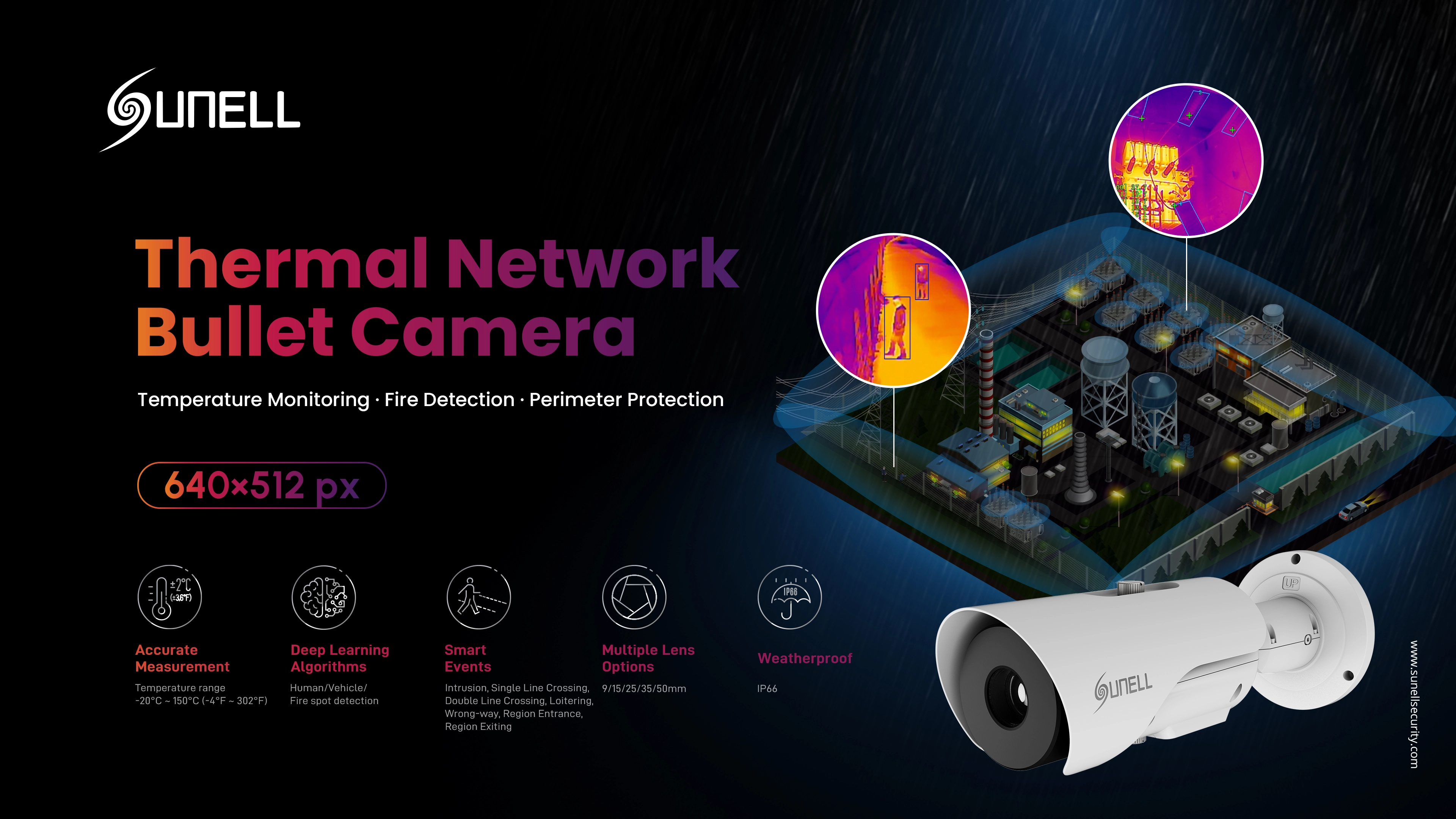 Sunell lanza la nueva cámara bullet termográfica con resolución 640×512